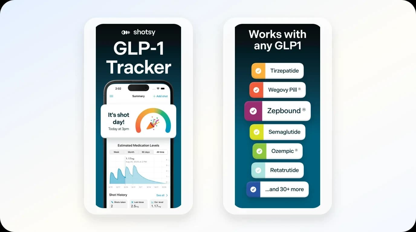 Shotsy App Store screens show medication tracking and supported medication categories