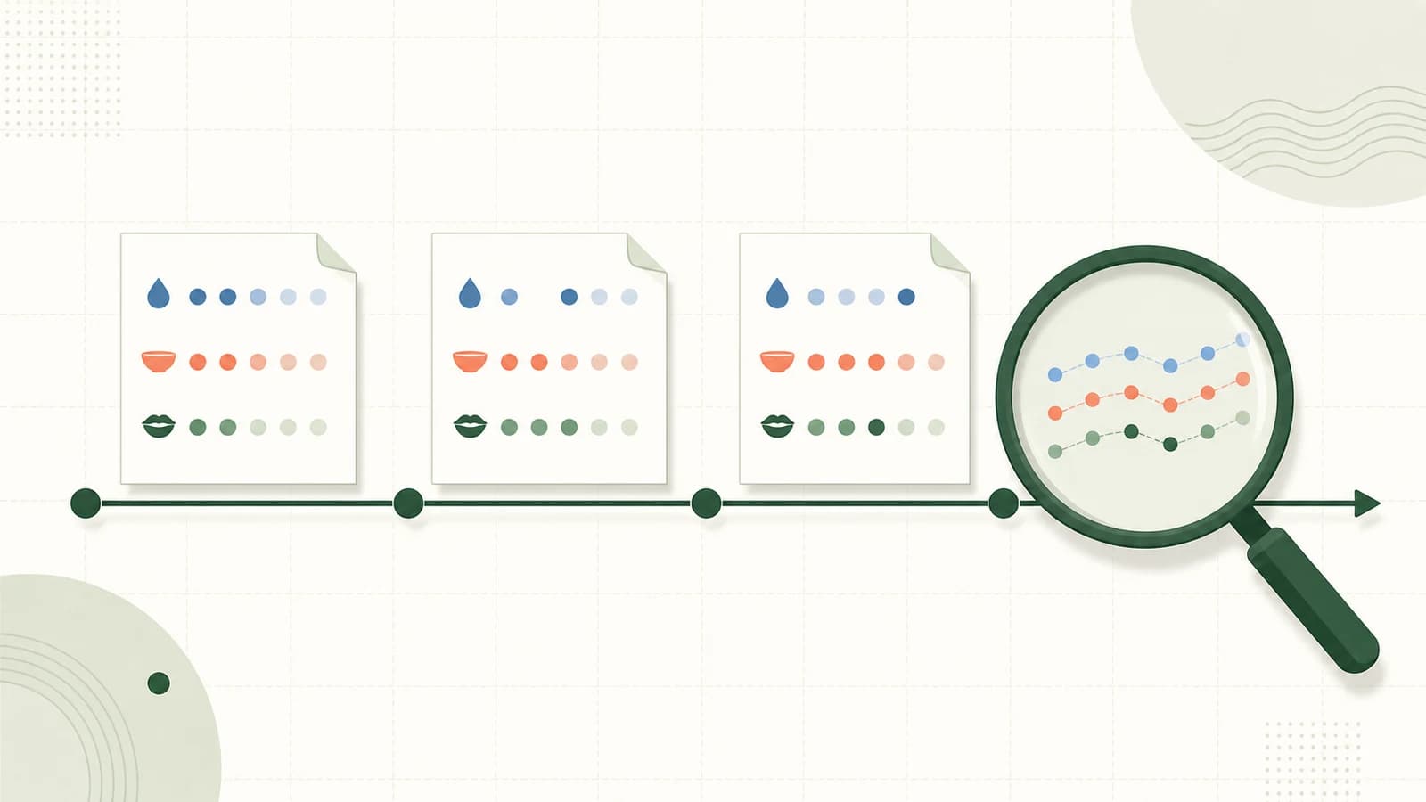 Abstract timeline with daily note cards, routine dots, and a magnifying glass