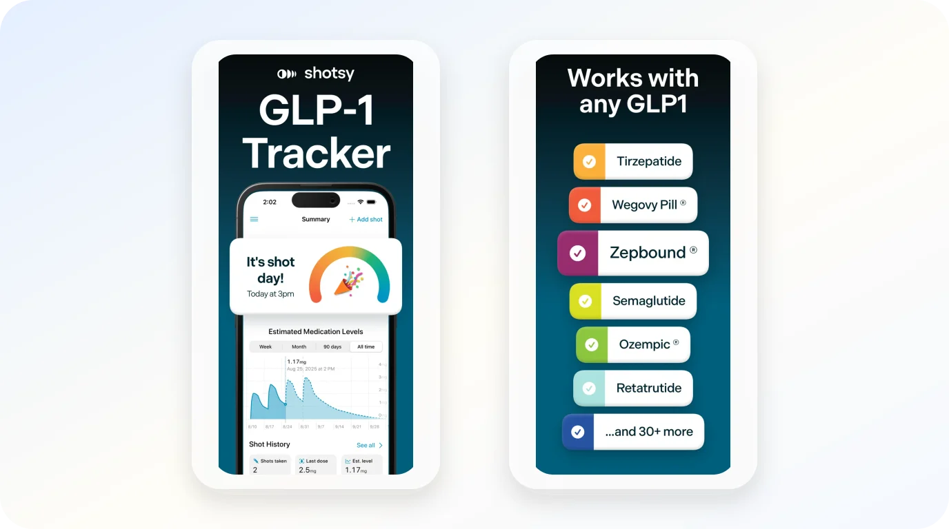 Shotsy App Store screenshots showing medication tracking and supported medication categories