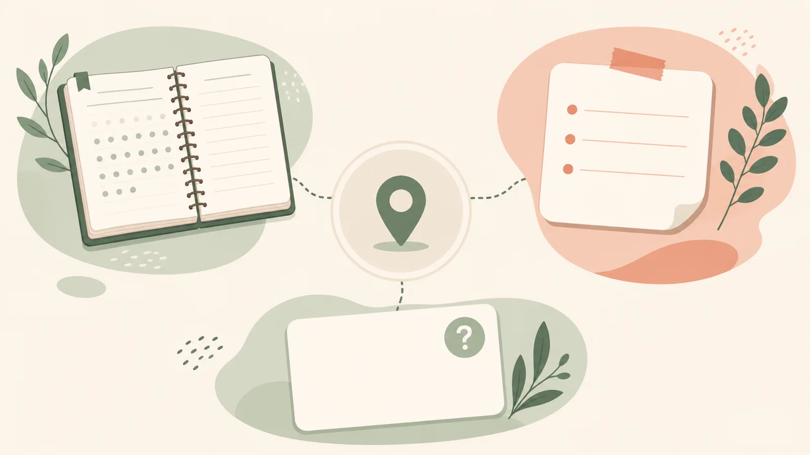 Illustrated map with a dated notebook, routine note, and question card around a neutral starting point marker