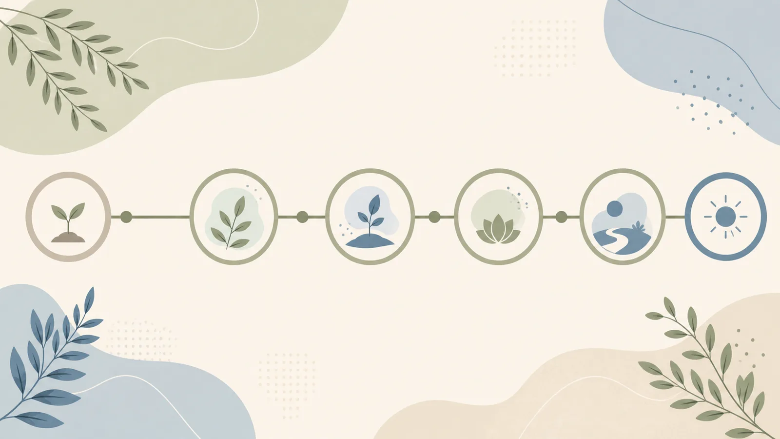 Illustrated timeline with a start marker, three study checkpoints, and an end marker