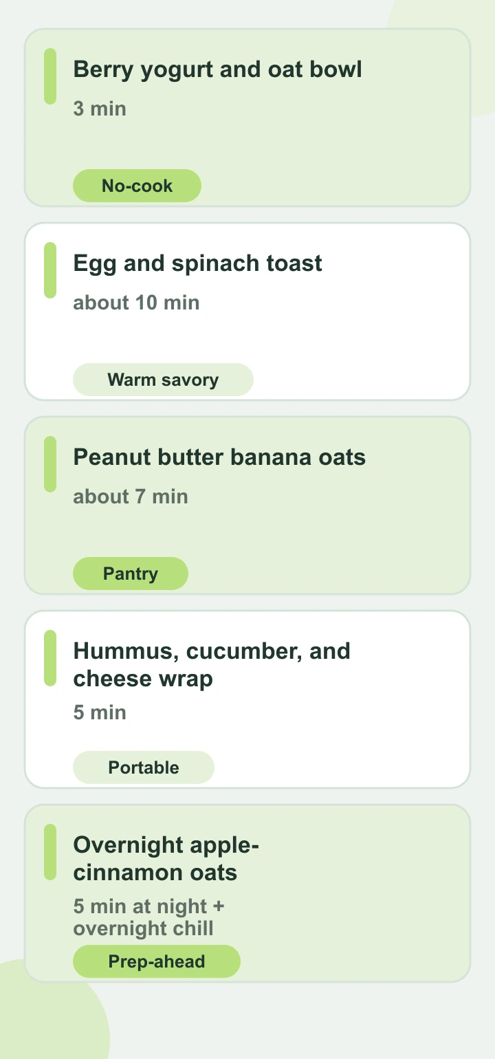 Five breakfast options organized by no-cook, warm, pantry, portable, and prep-ahead preparation.