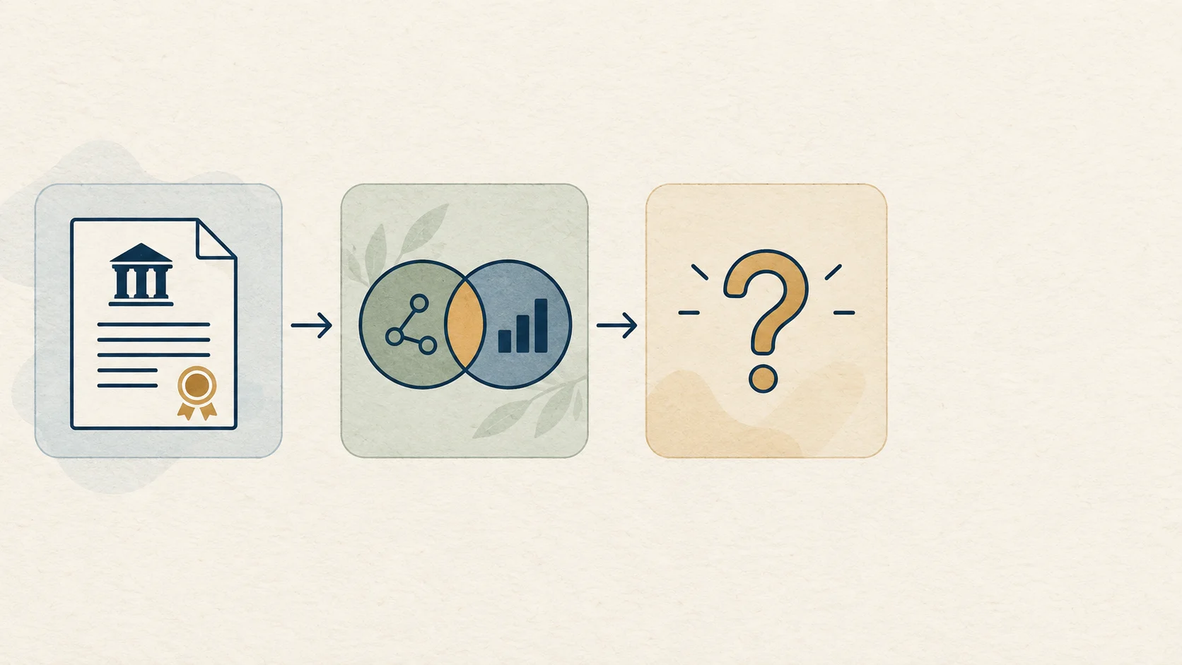 Information framework separating product label, medication context, and an individual question