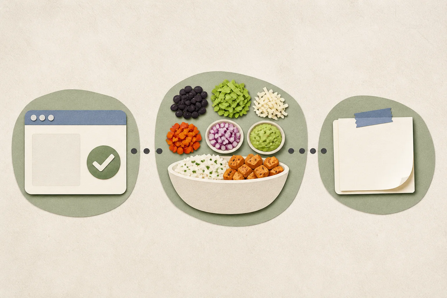 Illustrated flow from official menu check to choosing a customizable bowl