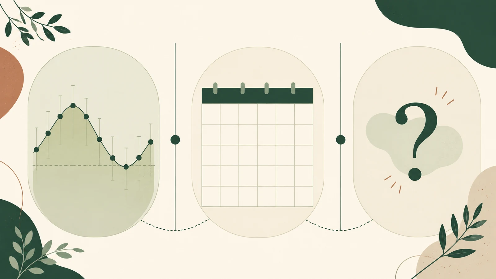 Illustrated panels showing a study-pattern curve, a blank calendar, and an unanswered question